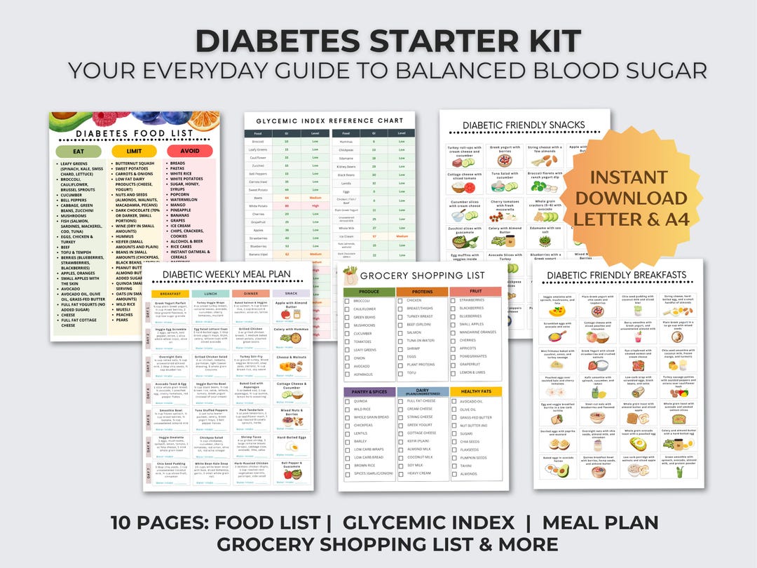 Diabetic Starter Kit Printable, Meal Plan, Low Glycemic Food List, Grocery List, Beginner ...