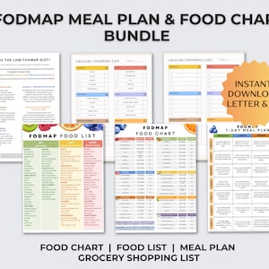 Puede incluir: Un paquete de documentos imprimibles de plan de comidas y tabla de alimentos FODMAP. Los documentos incluyen una lista de alimentos, un plan de comidas de 7 días y listas de compras. El paquete está disponible para descarga instantánea.