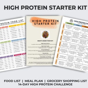 Op de afbeelding: Een high-protein starterkit met een voedingslijst, maaltijdplan en boodschappenlijst. De kit bevat een 14-daagse high-protein challenge gids. De documenten zijn wit met zwarte tekst en gekleurde koppen.
