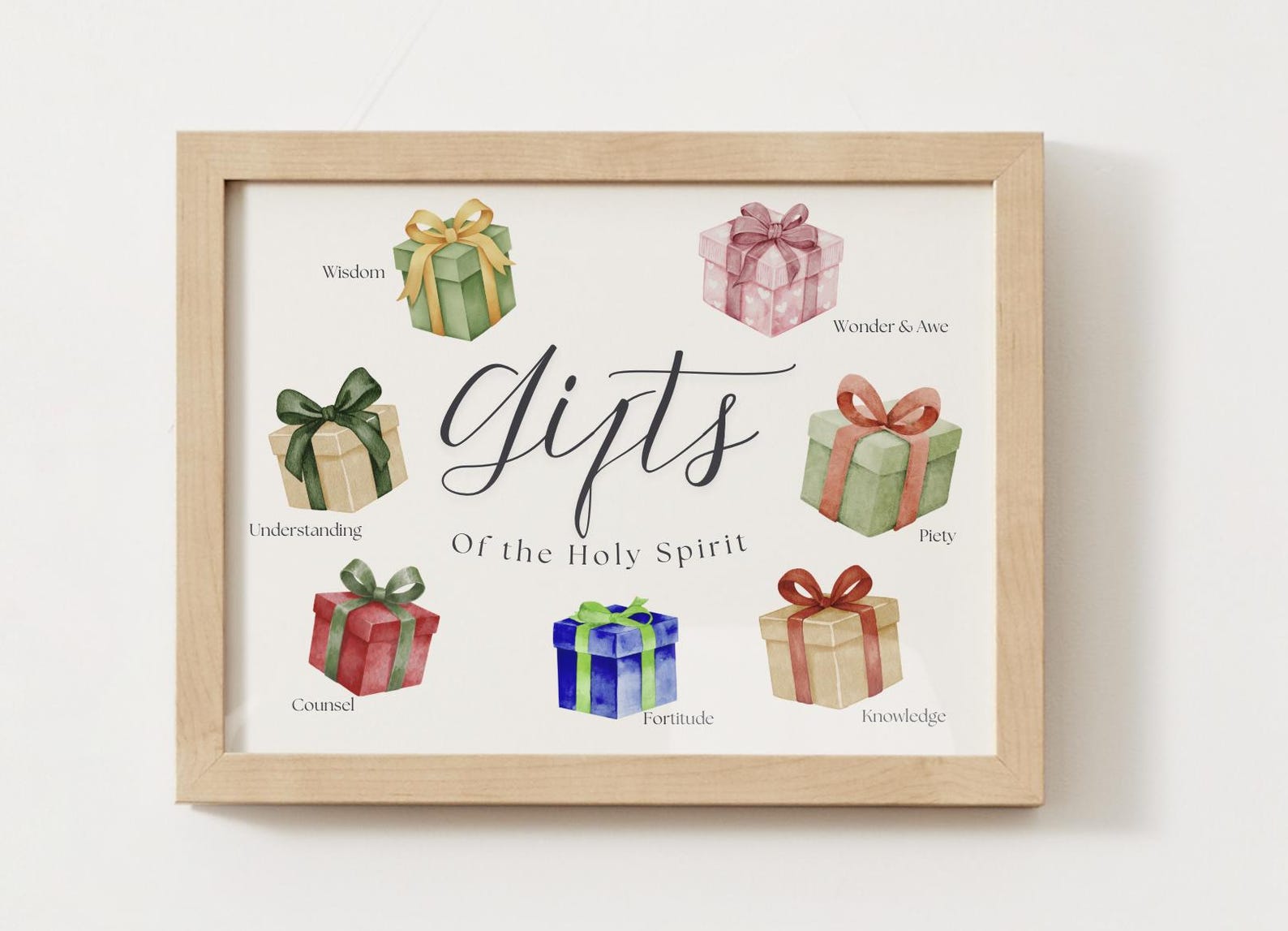Seven Gifts of the Holy Spirit Poster for Kids | Catholic Homeschool ...