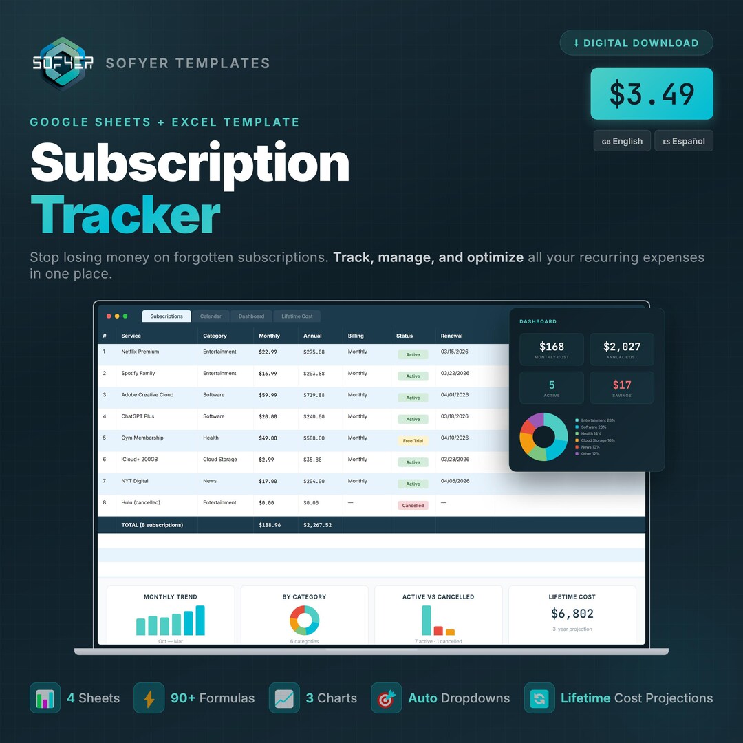 Subscriptions Spreadsheet Subscription Tracker Spreadsheet: Manage Recurring Expenses (google ...