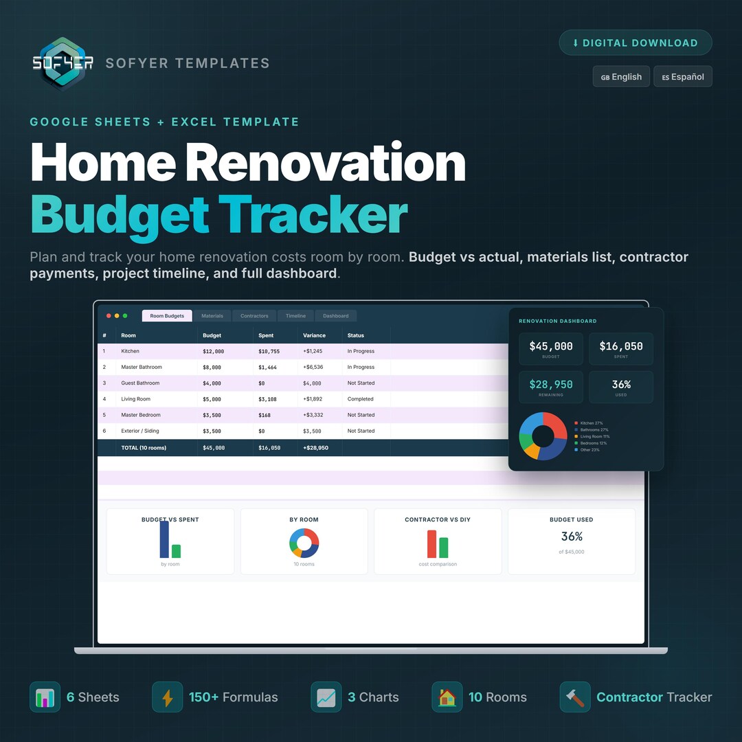 Home Renovation Budget Tracker | Google Sheets Excel Template (digital ...