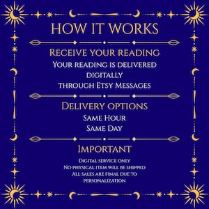 May include: A navy blue graphic with gold text and celestial designs. The text reads "HOW IT WORKS", detailing digital delivery through Etsy messages, with same-hour or same-day delivery options. The image emphasizes that it is a digital service only.