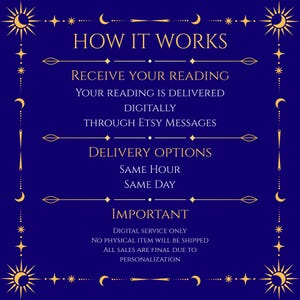 K&ouml;nnte beinhalten: Marineblaue Grafik mit goldenem Text und Himmelsdesigns. Der Text lautet &bdquo;WIE ES FUNKTIONIERT&ldquo; und beschreibt die digitale Zustellung &uuml;ber Etsy-Nachrichten mit Optionen f&uuml;r die Zustellung am selben Tag oder in derselben Stunde. Das Bild besagt, dass kein physischer Artikel versendet wird.
