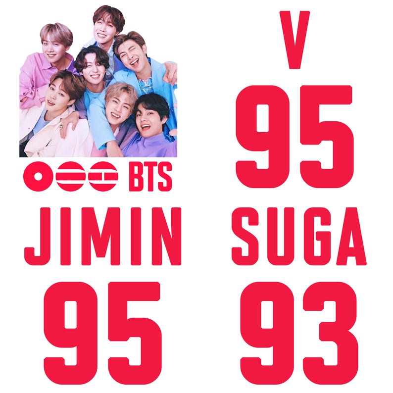 BTS Arirang World Tour 2026 SVG Bundle, 28 K-pop Concert Designs, BTS ...