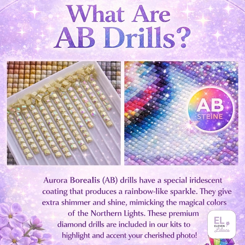 May include: An informational graphic titled What Are AB Drills? featuring square iridescent diamond painting drills in a white tray and a close-up of a finished project. Text explains that Aurora Borealis drills have an iridescent coating.