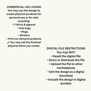 Puede incluir: Un documento digital que describe una licencia de uso comercial y restricciones de archivos digitales. El texto detalla los permisos para crear productos f&iacute;sicos como camisetas, bolsos, tazas y pegatinas, mientras proh&iacute;be la reventa o distribuci&oacute;n del archivo.