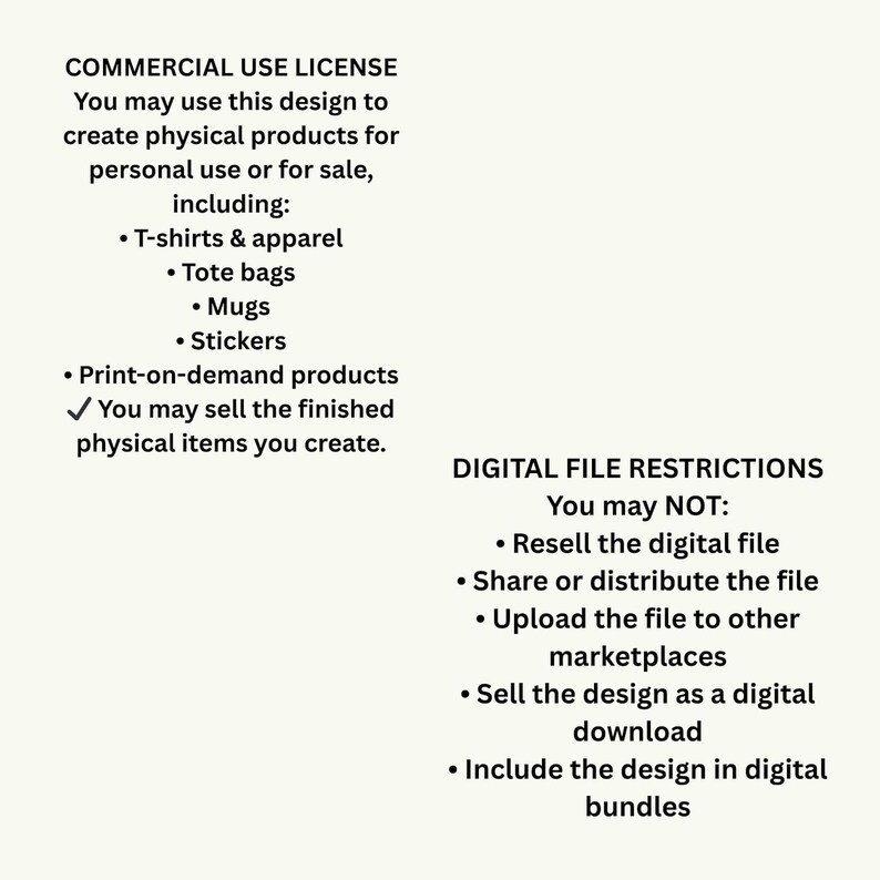 Puede incluir: Un documento digital que describe una licencia de uso comercial y restricciones de archivos digitales. El texto detalla los permisos para crear productos f&iacute;sicos como camisetas, bolsos, tazas y pegatinas, mientras proh&iacute;be la reventa o distribuci&oacute;n del archivo.