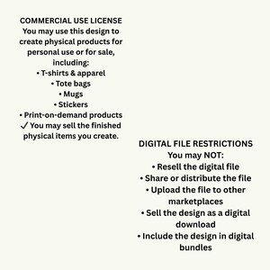Peut inclure: Un graphique cr&egrave;me avec du texte noir d&eacute;taillant une licence d'utilisation commerciale pour les cr&eacute;ations num&eacute;riques. Il &eacute;num&egrave;re les utilisations autoris&eacute;es telles que les v&ecirc;tements, les sacs fourre-tout, les tasses et les autocollants. Les restrictions incluent la revente du fichier num&eacute;rique.