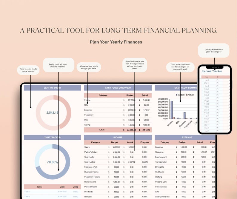 Budget Display Annual Budget Tracker Spreadsheet, Google Sheets Finance Planner ...