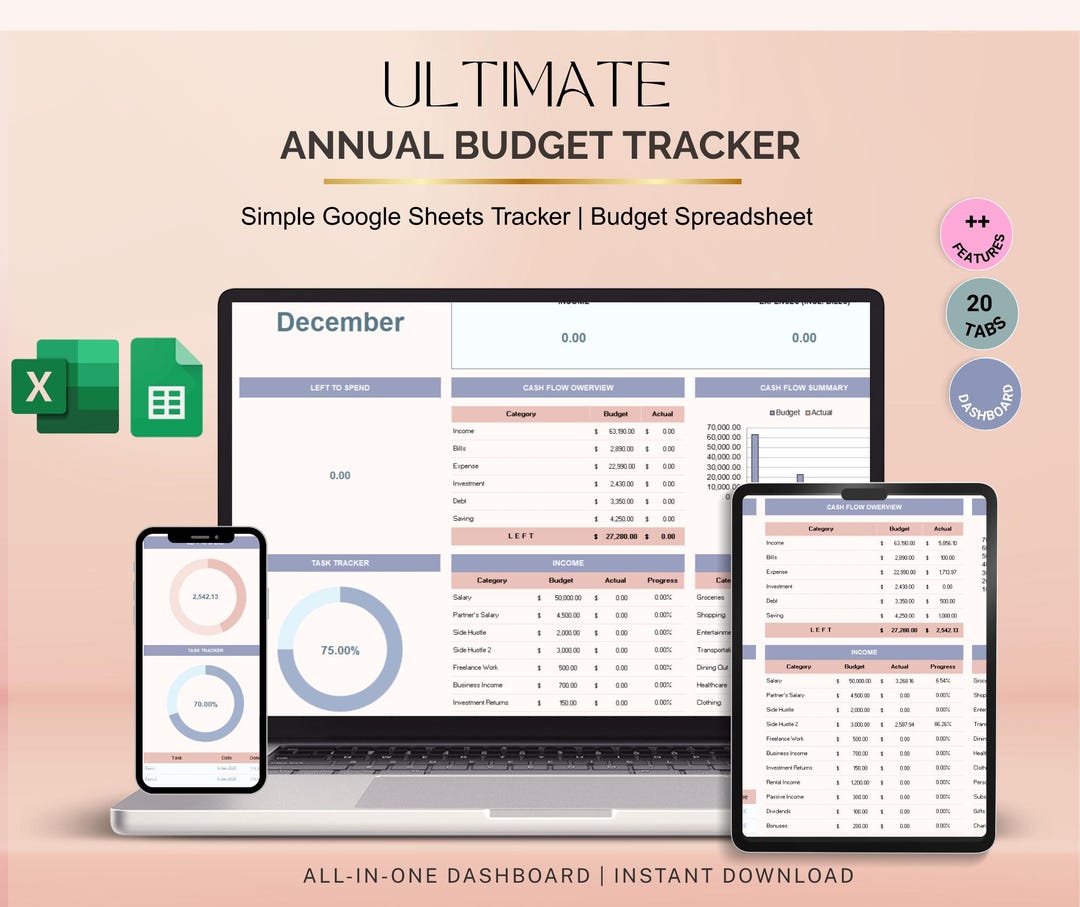 Annual Budget Tracker Spreadsheet, Google Sheets Finance Planner ...