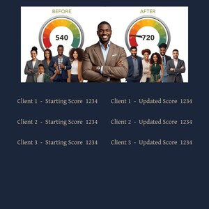 Paquete Ejecutivo de Reparación y Restauración de Crédito / Suite Canva de 8 páginas imagen 4
