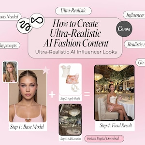 May include: A graphic illustrating the process of creating AI fashion content. The image shows a step-by-step guide, including a base model, outfit application, location addition, and the final result. Text includes "How to Create Ultra-Realistic AI Fashion Content."