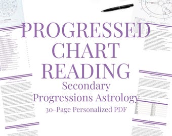 Leitura do Mapa Astral Progressivo | Relatório Astrológico de Progressões Secundárias (PDF Personalizado)