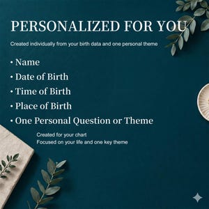 May include: A teal background with white text that reads "PERSONALIZED FOR YOU." The text lists: Name, Date of Birth, Time of Birth, Place of Birth, and One Personal Question or Theme. Decorative leaves and a plate are in the corners.