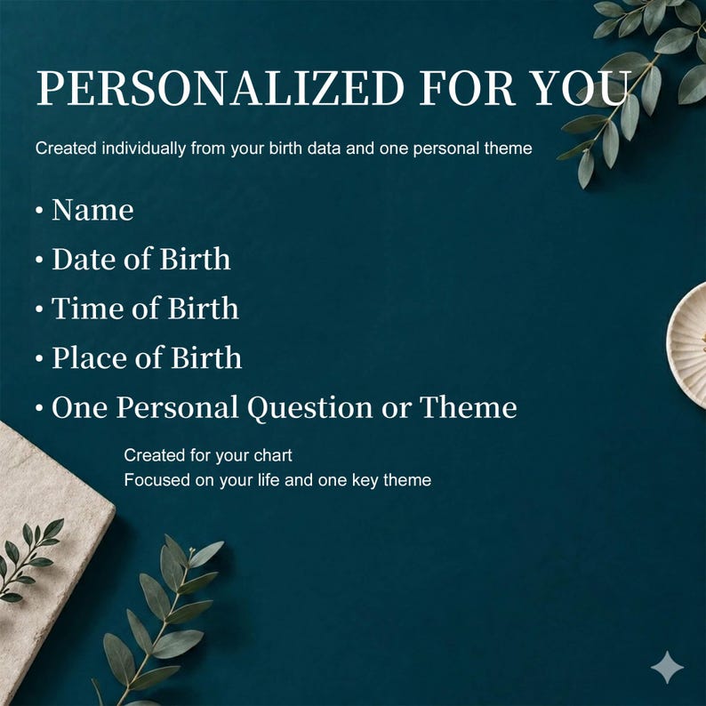 May include: A teal background with white text that reads "PERSONALIZED FOR YOU." The text lists: Name, Date of Birth, Time of Birth, Place of Birth, and One Personal Question or Theme. Decorative leaves and a plate are in the corners.