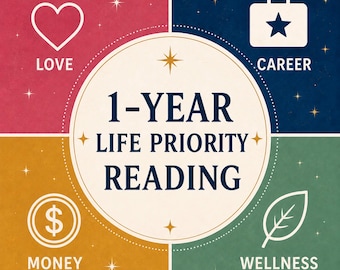 1-Year Life Priority Reading PDF | Love, Career, Money & Wellness Guidance