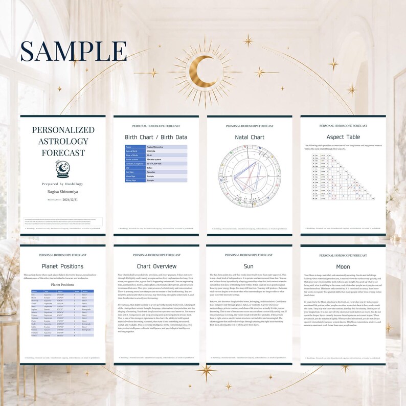 Może przedstawiać: Spersonalizowany horoskop astrologiczny z napisem "SAMPLE" na g&oacute;rze. Prognoza zawiera wykresy i tabele, takie jak horoskop urodzeniowy, horoskop urodzeniowy, tabela aspekt&oacute;w i pozycje planet. Projekt zawiera elementy niebieskie.