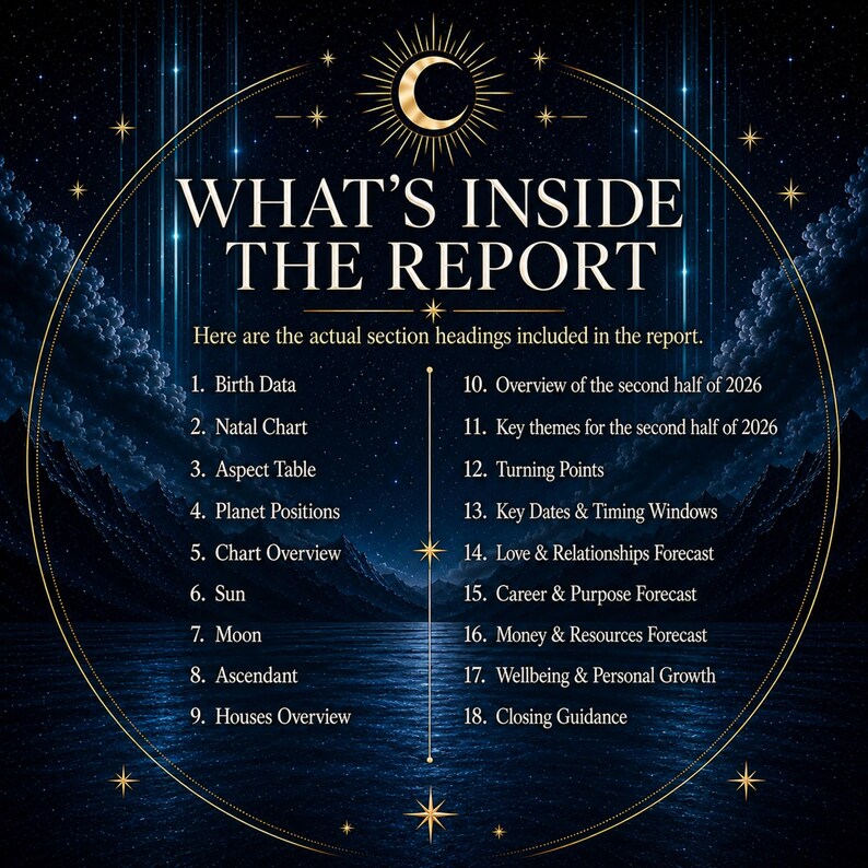 Op de afbeelding: Een donkerblauwe afbeelding met een halve maan en sterrenmotief met een lijst van achttien rapportsecties, waaronder Birth Data, Natal Chart, Aspect Table, Planet Positions, Chart Overview, Sun, Moon, Ascendant, Houses en voorspellingen voor 2026.