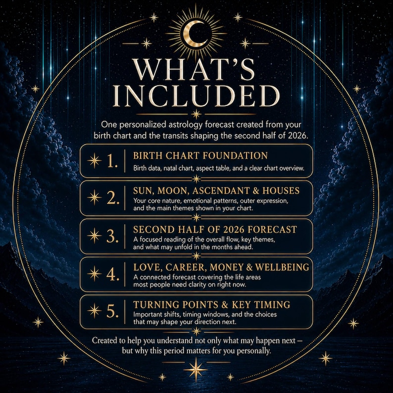 Op de afbeelding: Een donkerblauwe afbeelding met een gouden maansikkel en sterren, getiteld WHAT'S INCLUDED. Het bevat vijf onderdelen van een astrologische voorspelling: Birth Chart Foundation, Sun, Moon, Ascendant & Houses, Second Half of 2026 Forecast, Love, Career, Money & Wellbeing en Turning Points & Key Timing.
