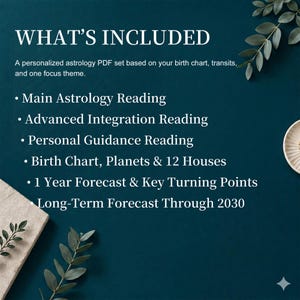May include: A dark teal background with white text that reads "WHAT'S INCLUDED". The text lists the contents of a personalized astrology PDF set, including readings, birth chart details, and forecasts.