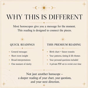 May include: Cream-colored graphic with text: "WHY THIS IS DIFFERENT." Lists "Quick Readings" and "This Premium Reading" with bullet points. Includes text: "Not just another horoscope - a deeper reading of your chart..."