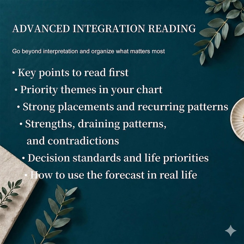 May include: A teal background with white text that reads "ADVANCED INTEGRATION READING." The text is followed by bullet points listing topics such as "Key points to read first" and "Priority themes in your chart." Decorative leaves and a circular design are in the corners.