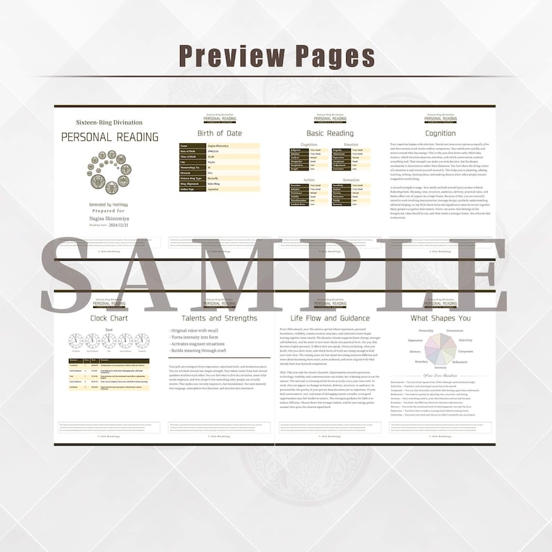 May include: A sample preview of a personal reading document. The document includes sections titled "Sixteen Ring Divination", "Birth of Date", "Basic Reading", and "Cognition". The word "SAMPLE" is overlaid on the pages.