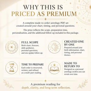 May include: An astrology PDF set advertisement with the text "WHY THIS IS PRICED AS PREMIUM". The image includes text about the scope, preparation, and personalization of the set. It also features illustrations of astrological symbols.