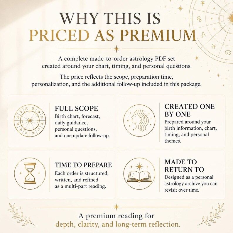 May include: An astrology PDF set advertisement with the text "WHY THIS IS PRICED AS PREMIUM". The image includes text about the scope, preparation, and personalization of the set. It also features illustrations of astrological symbols.