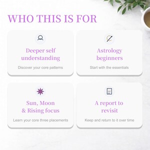 K&ouml;nnte beinhalten: Grafik mit dem Text "WHO THIS IS FOR" in Lila. Darunter befinden sich vier wei&szlig;e rechteckige Karten mit abgerundeten Ecken. Jede Karte hat Text und ein kleines Symbol. Die Karten lauten: "Deeper self understanding", "Astrology beginners", "Sun, Moon & Rising focus" und "A report to revisit".