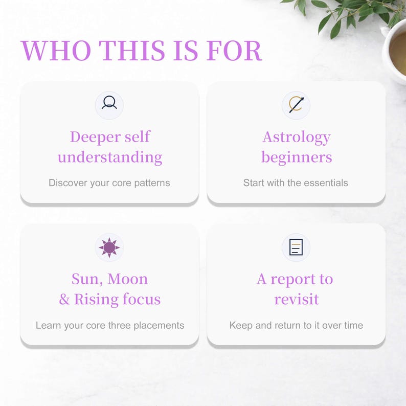 K&ouml;nnte beinhalten: Grafik mit dem Text "WHO THIS IS FOR" in Lila. Darunter befinden sich vier wei&szlig;e rechteckige Karten mit abgerundeten Ecken. Jede Karte hat Text und ein kleines Symbol. Die Karten lauten: "Deeper self understanding", "Astrology beginners", "Sun, Moon & Rising focus" und "A report to revisit".
