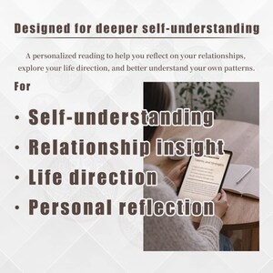 May include: Image promoting self-understanding, relationship insight, life direction, and personal reflection. Text reads "Designed for deeper self-understanding" and lists key areas. A person holds a tablet with text, next to a notebook.