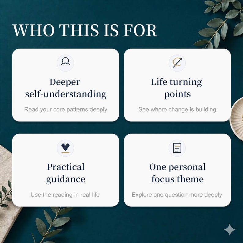 May include: An image with the text "WHO THIS IS FOR" at the top. Four white rectangular cards with rounded corners are below. Each card has a title and a short description. The titles are: Deeper self-understanding, Life turning points, Practical guidance, and One personal focus theme.