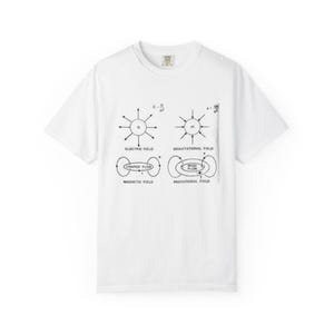 Peut inclure: T-shirt blanc avec des schémas scientifiques noirs. Les schémas illustrent les champs électriques et gravitationnels, ainsi que les champs magnétiques et rotationnels. Le tee-shirt a un col rond et des manches courtes.