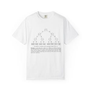 以下が含まれることがあります： 白のTシャツ。意思決定ツリーの白黒図とテキストが特徴です。図はノードとブランチを示しています。図の下にはテキストの段落があります。Tシャツはクルーネックです。