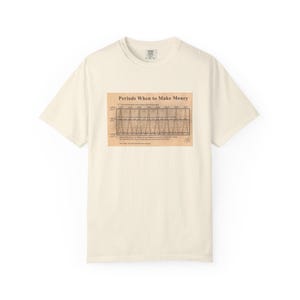 Könnte beinhalten: Cremefarbenes T-Shirt mit einem Grafikdruck mit dem Text "Periods When to Make Money". Die Grafik ist ein Diagramm mit mehreren Linien und Datenpunkten. Das Shirt hat einen Rundhalsausschnitt und kurze Ärmel.