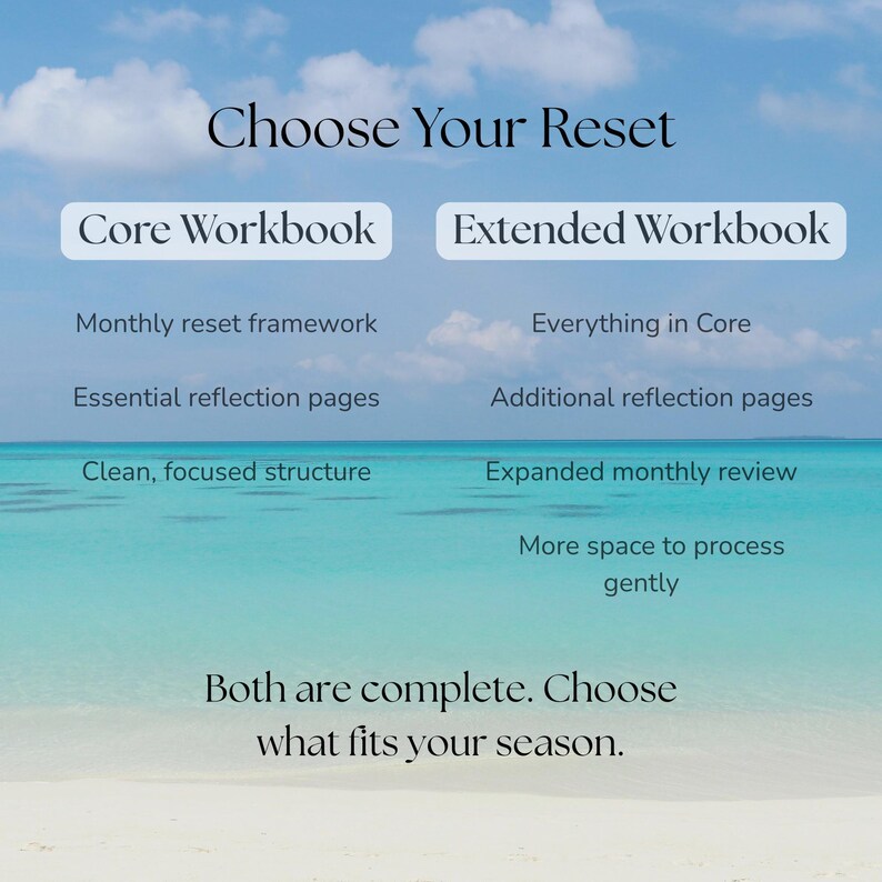 Monthly Life Reset Workbook | Guided Journal for Clarity, Calm (digital ...