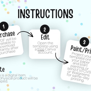 Puede incluir: Un gr&aacute;fico de instrucciones con la palabra "INSTRUCTIONS" en letras negras grandes. Los pasos incluyen "Comprar", "Editar" y "Pintar/Imprimir". La imagen explica c&oacute;mo descargar, editar e imprimir una plantilla digital. Puntos de confeti de colores est&aacute;n dispersos en el fondo.