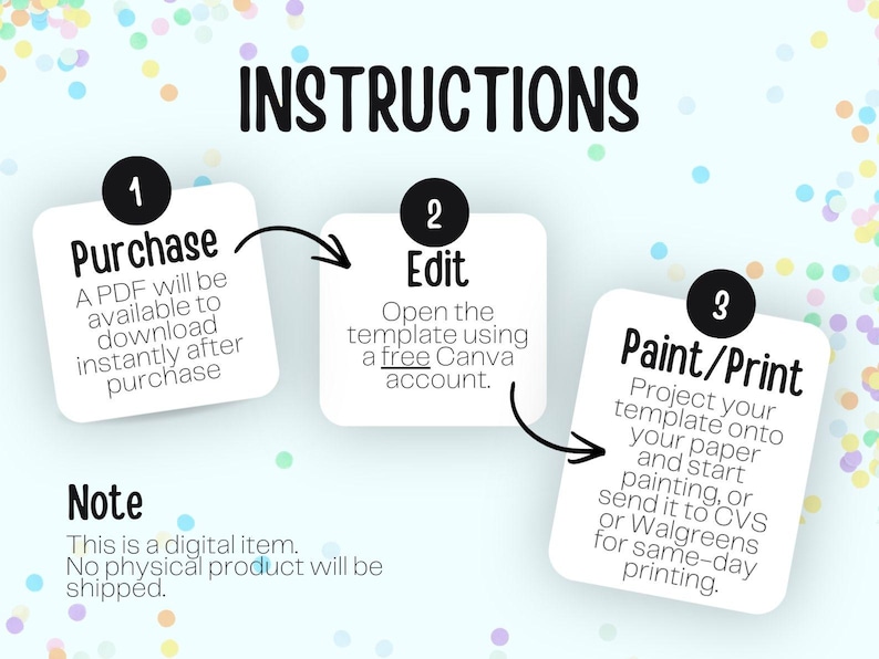 Puede incluir: Un gr&aacute;fico de instrucciones con la palabra "INSTRUCTIONS" en letras negras grandes. Los pasos incluyen "Comprar", "Editar" y "Pintar/Imprimir". La imagen explica c&oacute;mo descargar, editar e imprimir una plantilla digital. Puntos de confeti de colores est&aacute;n dispersos en el fondo.