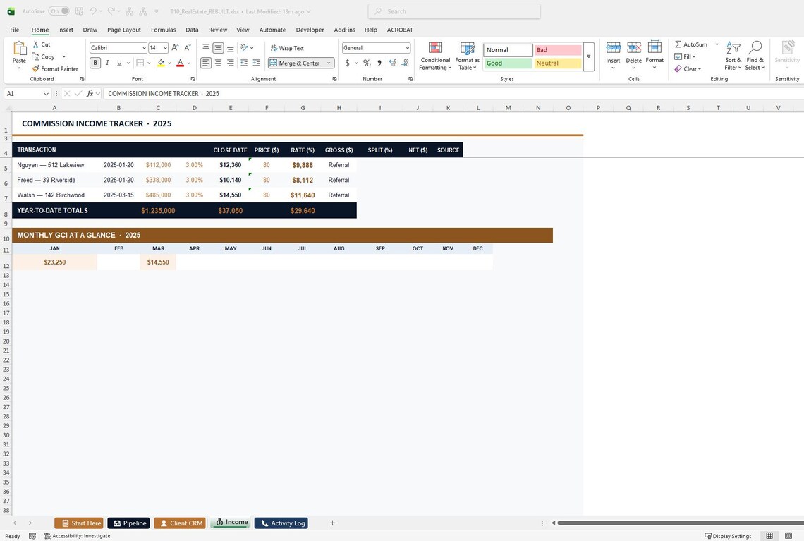 GAYBOR DISTRICT Trademark (USPTO Serial #