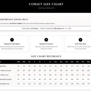 May include: A black and white corset size chart featuring an important sizing rule stating that all corsets are 4 inches smaller than natural waist measurements. It includes a three-step guide to measure, subtract, and find your size, plus a reference table.