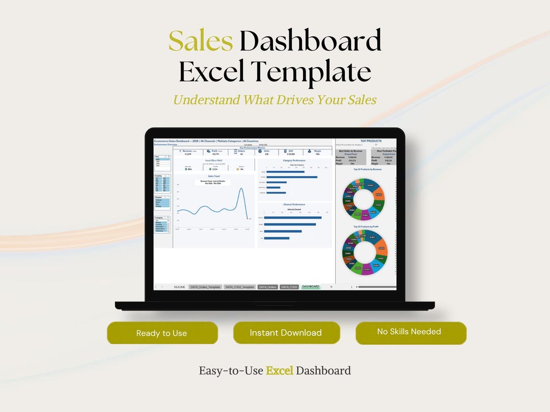 Sales Dashboard Excel Template | Track Revenue, Profit, Orders and Top ...