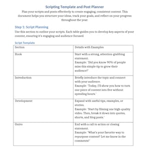 May include: A white document titled "Scripting Template and Post Planner" with a table outlining script planning. The table includes sections like "Hook" and "Introduction" with example details. The document aims to help create engaging content.