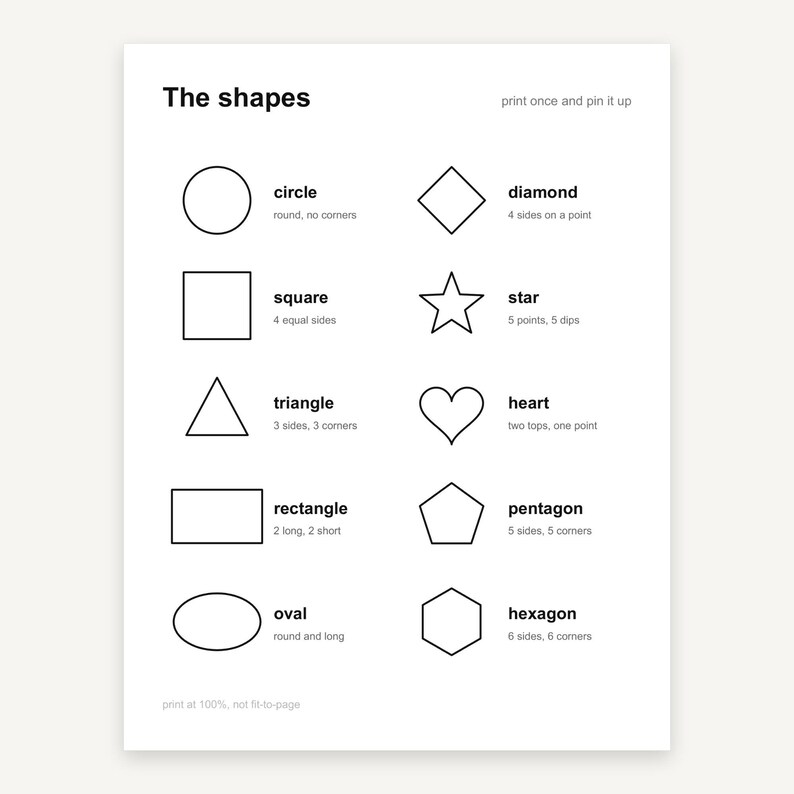 Puede incluir: Un p&oacute;ster educativo blanco titulado The shapes que presenta dibujos de l&iacute;neas negras de un c&iacute;rculo, cuadrado, tri&aacute;ngulo, rect&aacute;ngulo, &oacute;valo, diamante, estrella, coraz&oacute;n, pent&aacute;gono y hex&aacute;gono con texto descriptivo para cada forma e instrucciones.