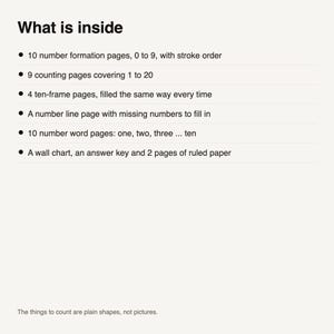 Pode incluir: Uma lista informativa branca intitulada What is inside, detalhando o conte&uacute;do educacional: 10 p&aacute;ginas de forma&ccedil;&atilde;o de n&uacute;meros, 9 p&aacute;ginas de contagem, 4 p&aacute;ginas de quadros de dez, uma linha num&eacute;rica, 10 p&aacute;ginas de palavras num&eacute;ricas, um cartaz e 2 p&aacute;ginas pautadas.