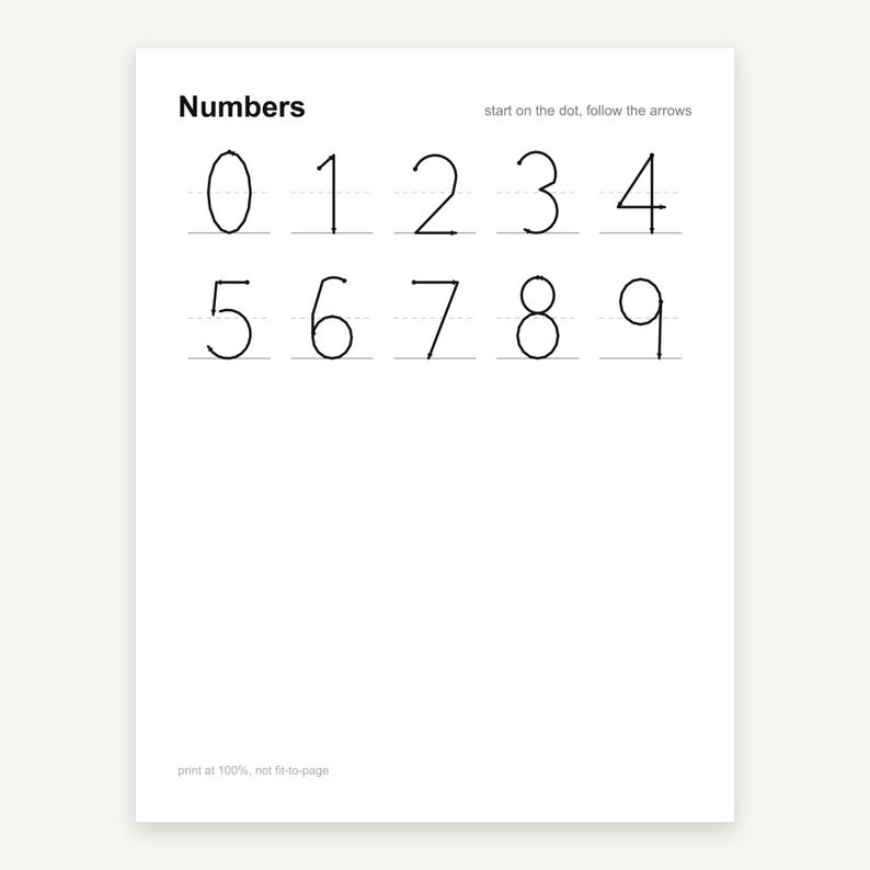 May include: A white educational worksheet titled Numbers with the instruction start on the dot, follow the arrows. It features black outlines of digits zero through nine, each positioned on a dashed line, designed for handwriting practice.