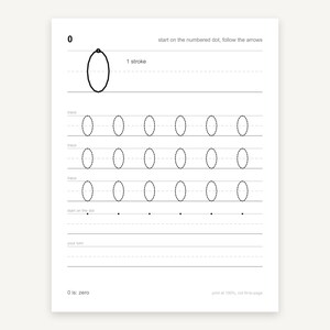 May include: A white educational worksheet for practicing the number 0. It features a large numeral 0 with a numbered dot and arrow, three rows of dashed 0s to trace, a row of dots for starting, and blank lines for writing. Text includes 0 is: zero.