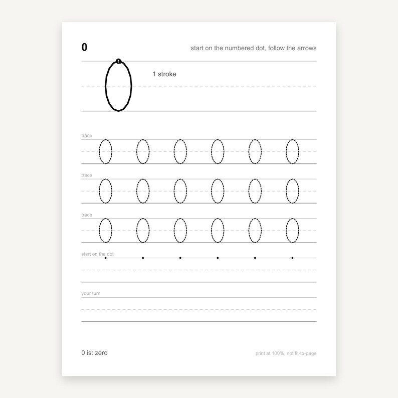 May include: A white educational worksheet for practicing the number 0. It features a large numeral 0 with a numbered dot and arrow, three rows of dashed 0s to trace, a row of dots for starting, and blank lines for writing. Text includes 0 is: zero.