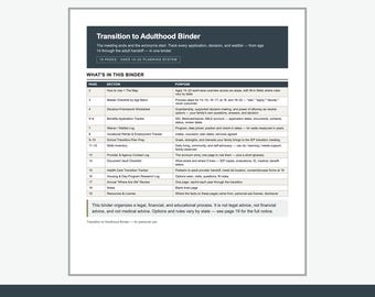 Transition to Adulthood Planner Special Needs | Turning 18 Checklist Binder | Guardianship SSI ABLE Tracking Organizer PDF